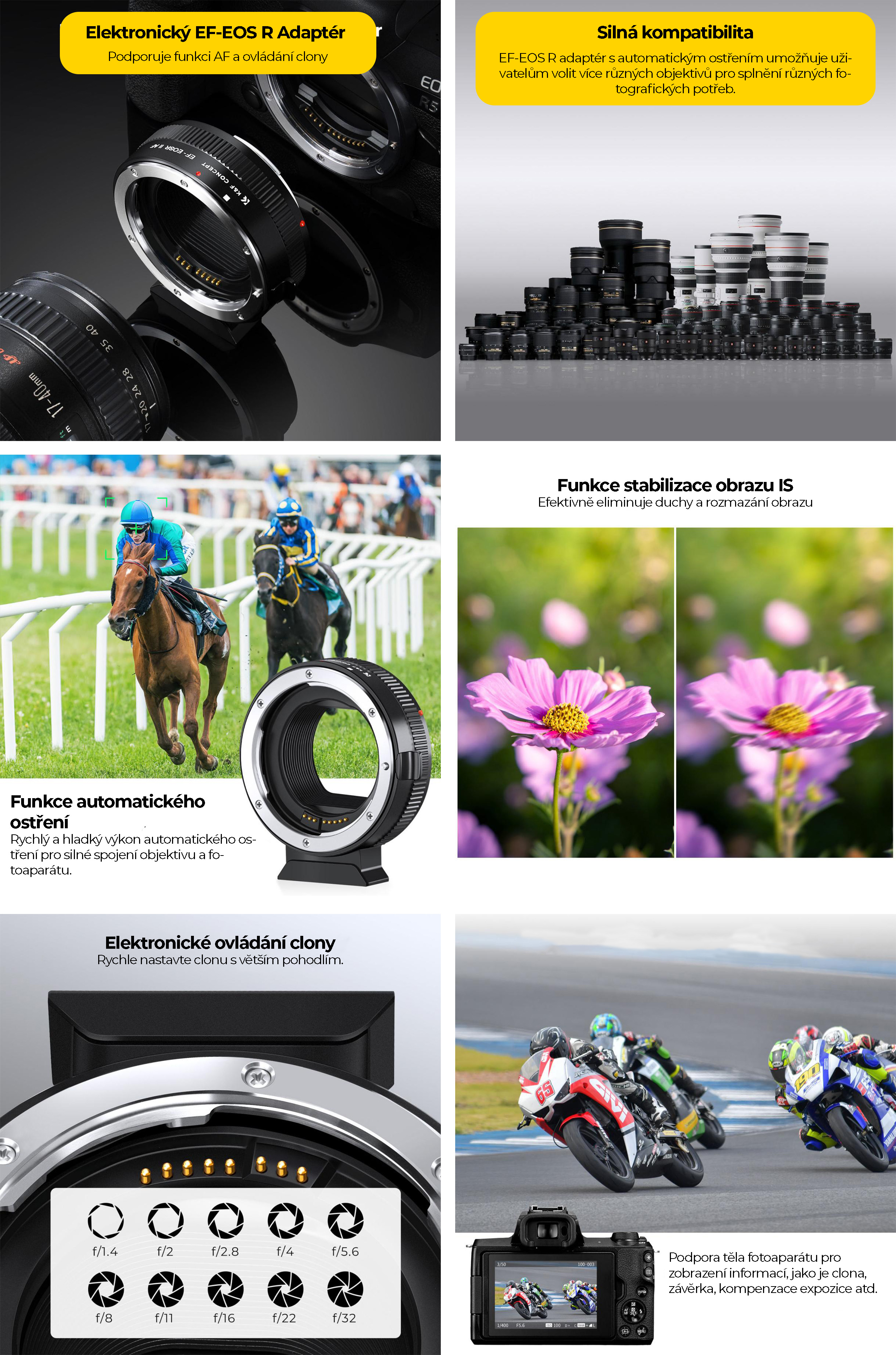 kf-concept-elektronicky-af-adapter-ef-eos-r-popis-layout-1